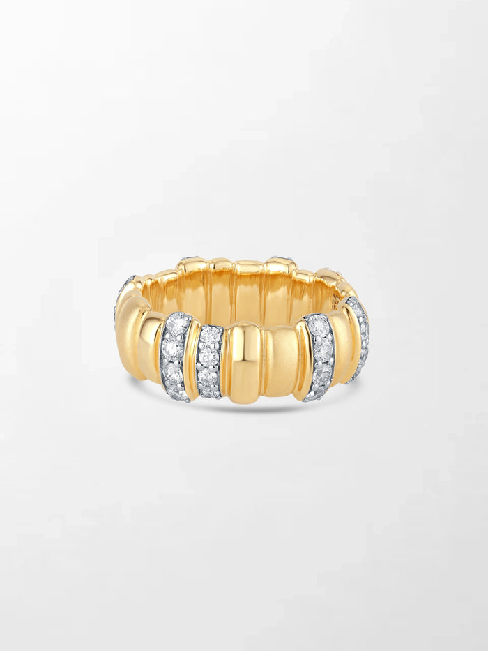 Gold Grooved Band
